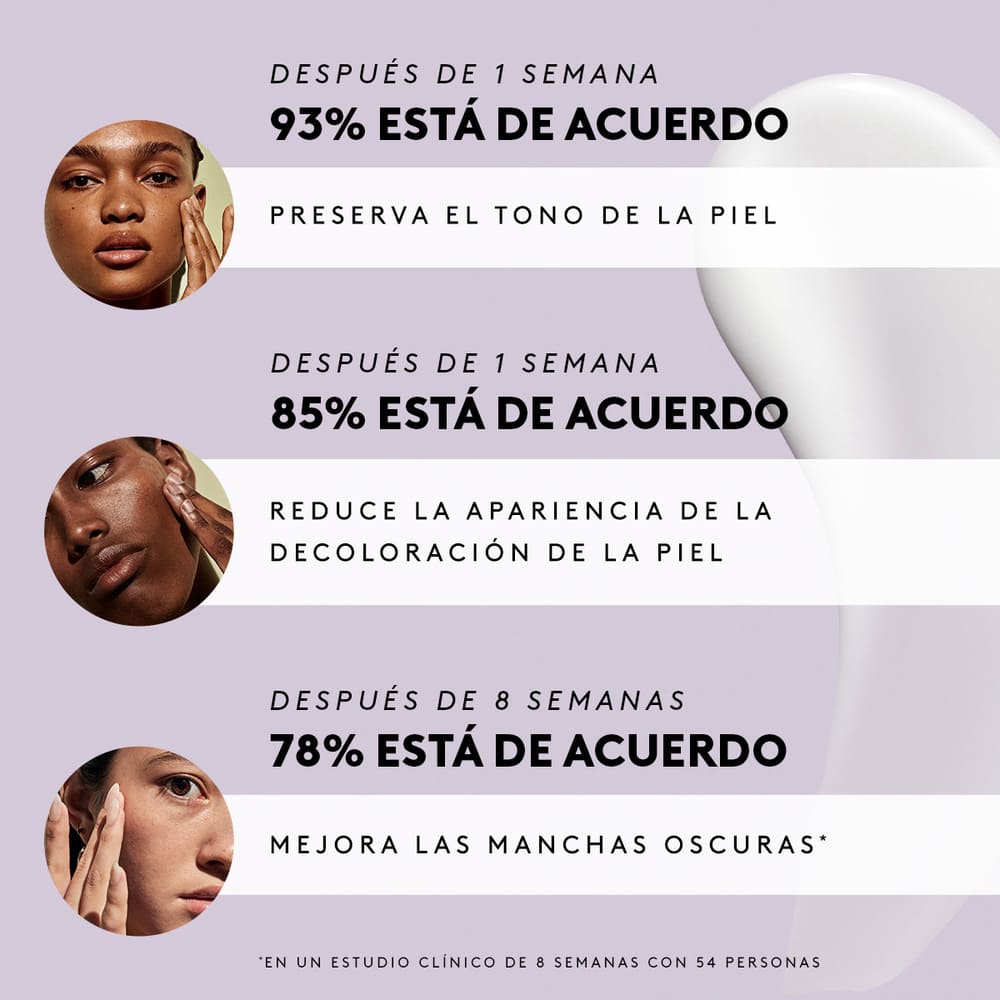 WATCH YA TONE NIACINAMIDE DARK SPOT SERUM (SUERO PARA MANCHAS OSCURAS)